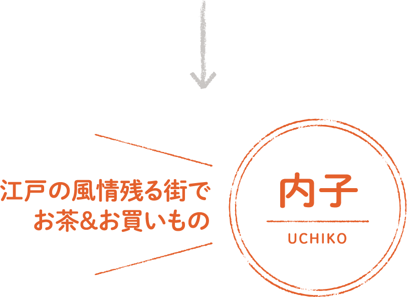 江戸の風情残る街でお茶＆お買いもの 内子 UCHIKO