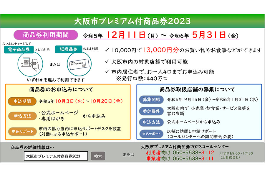 ３千円お得な「大阪市プレミアム付商品券」、申し込みは３日から ...