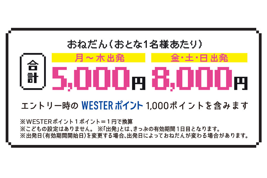 大阪〜博多も５０００円、サイコロきっぷ今回はポイントでお得に » Lmaga.jp